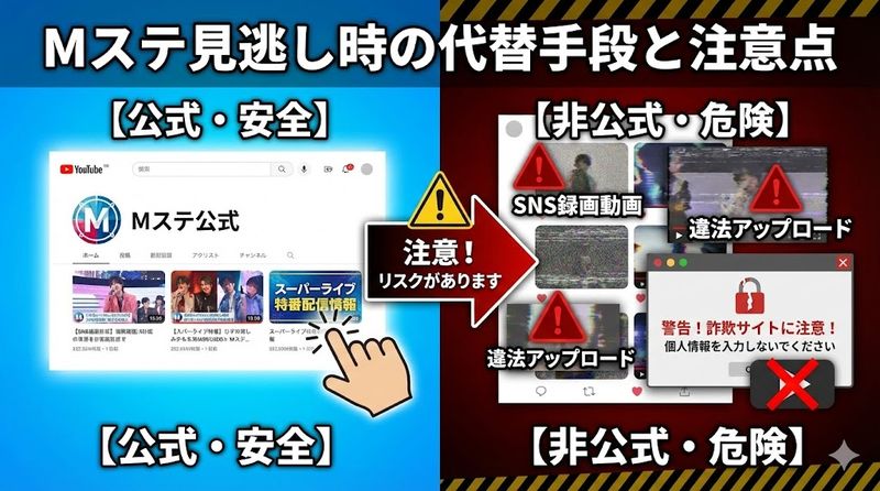 4.Mステ見逃し時の代替手段と注意点