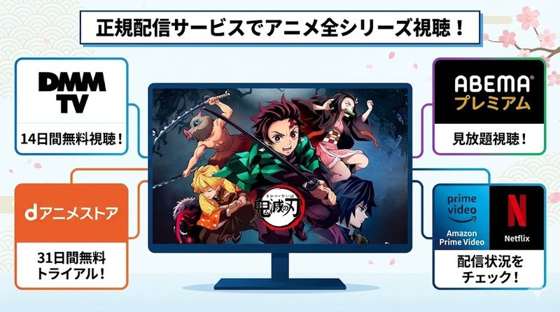 4.鬼滅の刃のアニメを視聴できる正規配信サービス