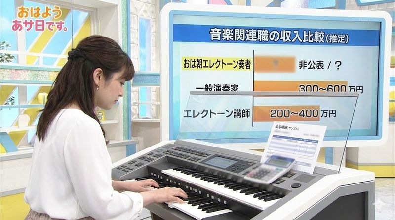 2.おは朝エレクトーン奏者の給料事情
