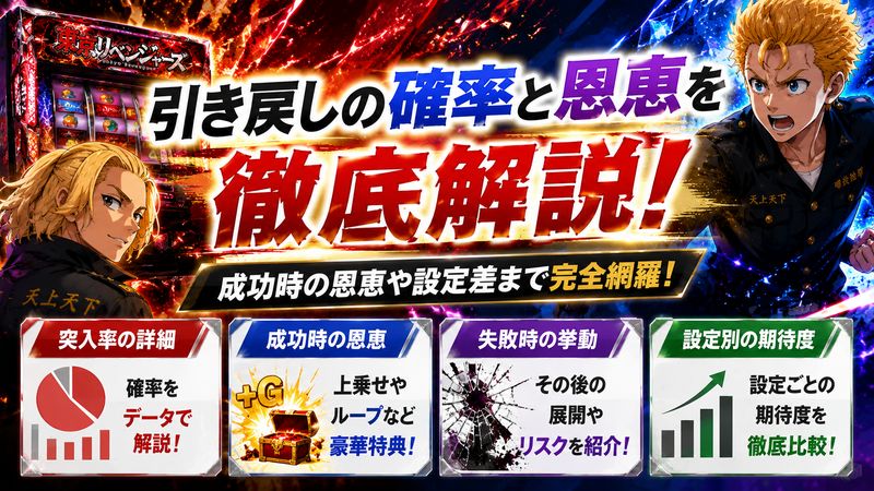 2.東京リベンジャーズスロット引き戻しの確率と恩恵