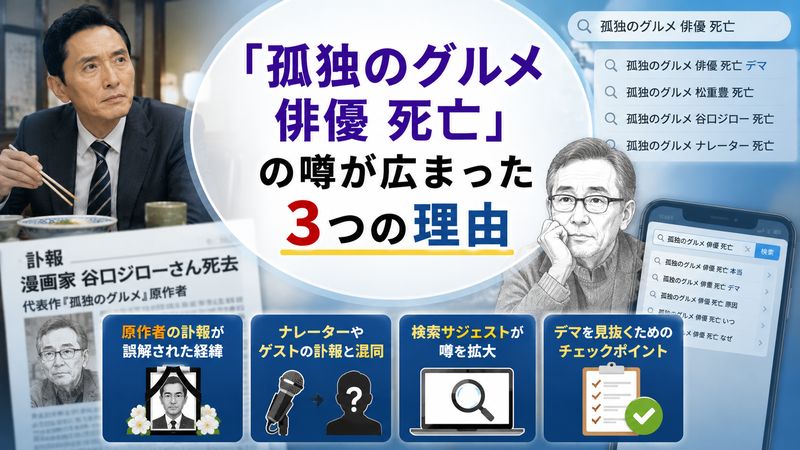 2.「孤独のグルメ 俳優 死亡」の噂が広まった3つの理由