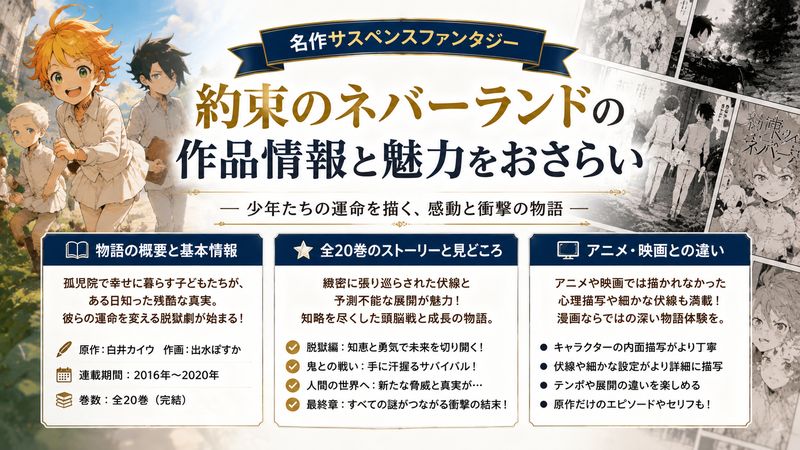 3.約束のネバーランドの作品情報と魅力をおさらい