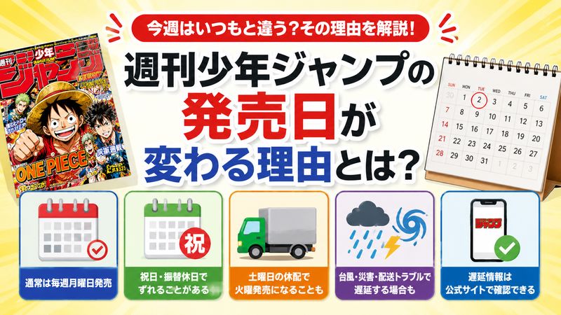 1.週刊少年ジャンプの発売日が今週いつもと違うのはなぜ?