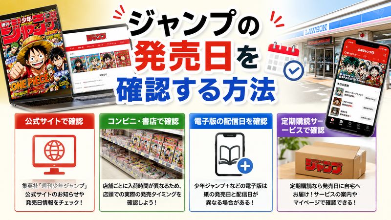 2.ジャンプの発売日を確認する方法