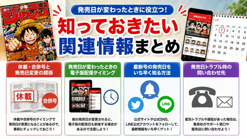 4.発売日変更時に知っておきたい関連情報