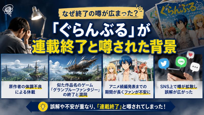 2.「ぐらんぶる」が連載終了と噂された具体的な背景