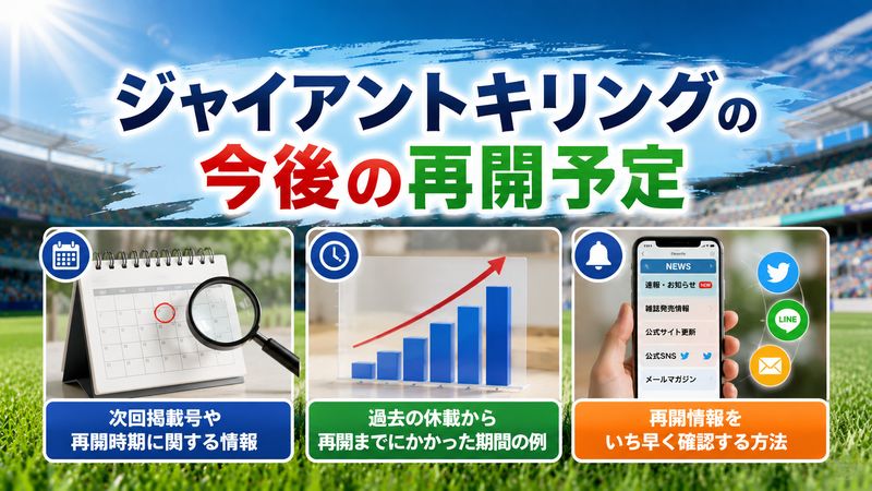 3.ジャイアントキリングの今後の再開予定