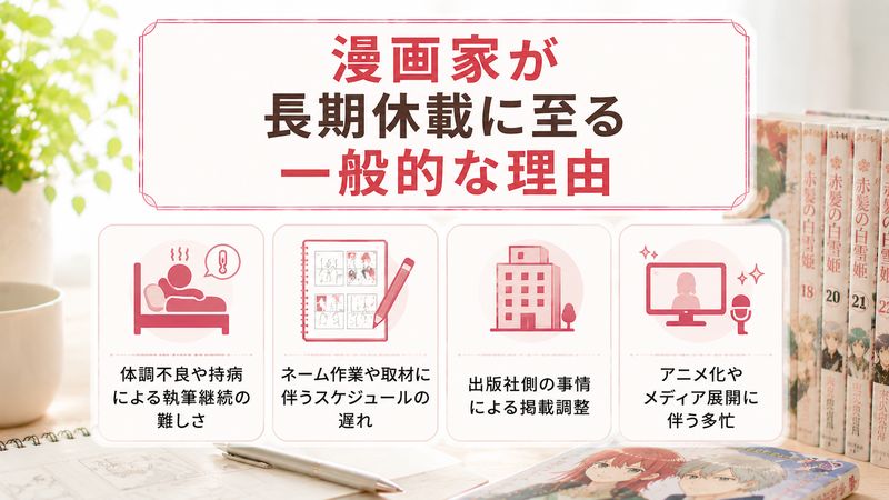 3.漫画家が長期休載に至る一般的な理由