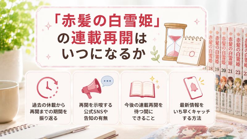 4.「赤髪の白雪姫」の連載再開はいつになるか