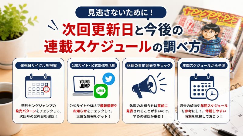 3.次回更新日と今後の連載スケジュールの調べ方
