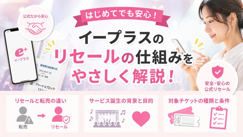 1.イープラスのリセールとは？基本的な仕組みを理解しよう