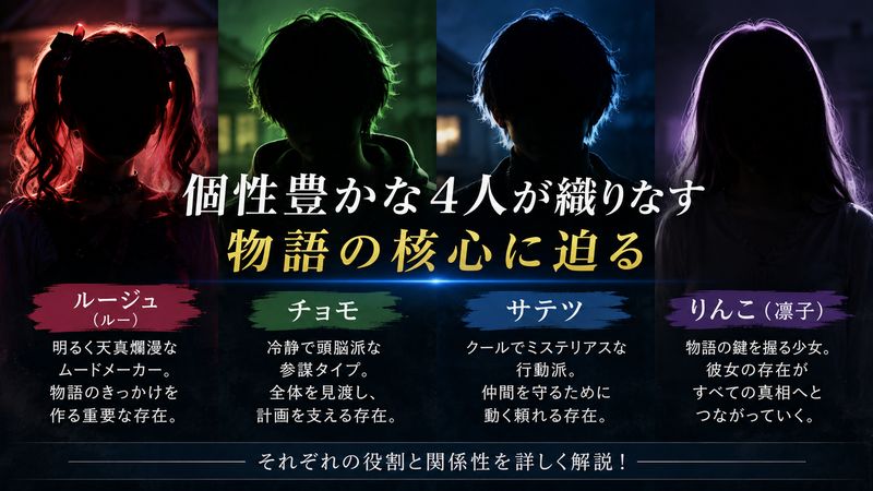 2.登場人物・メンバー紹介