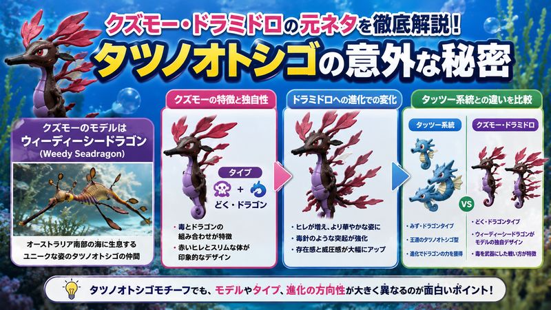 3.クズモーとドラミドロが持つタツノオトシゴの意外な元ネタ