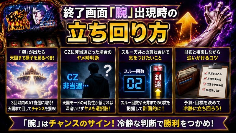 3.終了画面「腕」出現時の立ち回り方