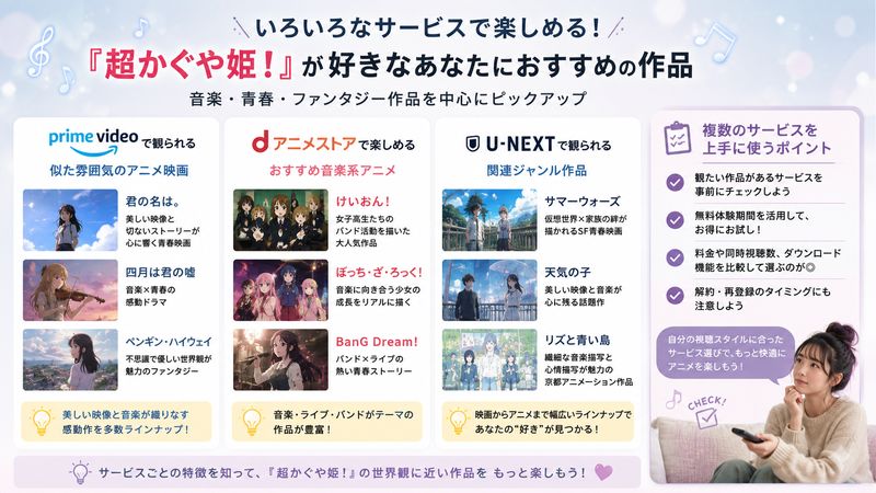 4.Netflix以外で『超かぐや姫!』に近い作品を楽しむ方法
